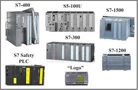 Siemens Simatic PLC